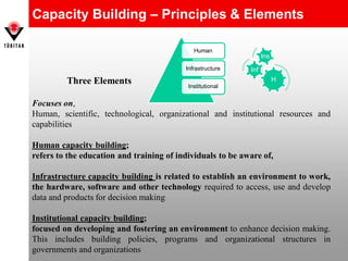 Capacity Building – Principles & Elements
Three Elements
Focuses on,
Human, scientific, technological, organizational and institutional resources and
capabilities
Human capacity building;
refers to the education and training of individuals to be aware of,
Infrastructure capacity building is related to establish an environment to work,
the hardware, software and other technology required to access, use and develop
data and products for decision making
Institutional capacity building;
focused on developing and fostering an environment to enhance decision making.
This includes building policies, programs and organizational structures in
governments and organizations
Human
Infrastructure
Institutional
H
Inf
Ins
 