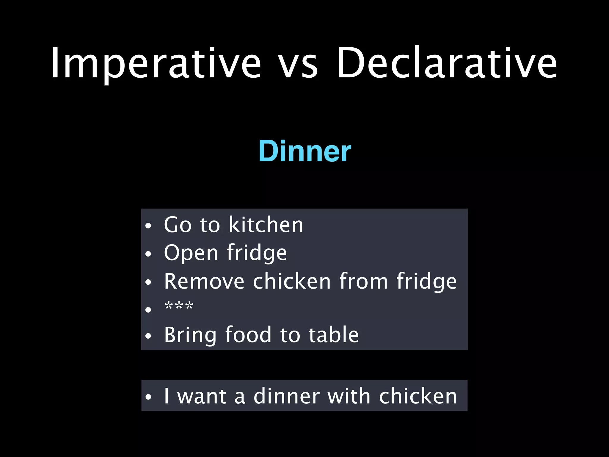 Imperative vs Declarative
• Go to kitchen
• Open fridge
• Remove chicken from fridge
• ***
• Bring food to table
• I want a dinner with chicken
Dinner
 
