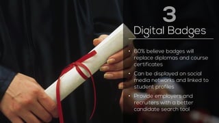 Digital Badges 
• 60% believe badges will 
replace diplomas and course 
certificates 
• Can be displayed on social 
media networks and linked to 
student profiles 
• Provide employers and 
recruiters with a better 
candidate search tool 
3 
 