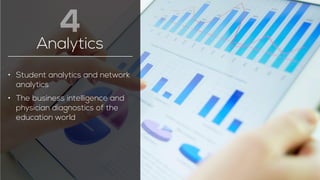 • Student analytics and network 
analytics 
• The business intelligence and 
physician diagnostics of the 
education world 
Analytics 
4 
 