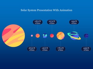 58.02 M
of kms
146.6 M
of kms
778.3 M
of kms
4495 M
of kms
108.2 M
of kms
227.9 M
of kms
1434 M
of kms
Solar System Presentation With Animation
 