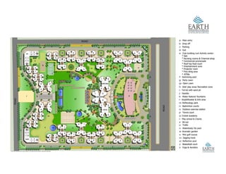 N




    Master Plan
 