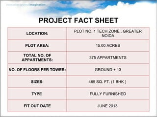 PROJECT FACT SHEET LOCATION: PLOT NO. 1 TECH ZONE , GREATER NOIDA PLOT AREA: 15.00 ACRES TOTAL NO. OF APPARTMENTS: 375 APPARTMENTS NO. OF FLOORS PER TOWER: GROUND + 13 SIZES: 465 SQ. FT. (1 BHK )  TYPE  FULLY FURNISHED FIT OUT DATE JUNE 2013  
