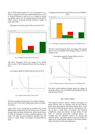 Out of all the paths possible for n1 to communicate to n43,
Path 1 is observed as the most optimized path. But an error
is observed between n5 and n10 as n10 is unable to accept
any packets. Hence the most optimized path will be Path 3
which involves traversing through minimum number of
nodes after Path 1.
Histogram showing the Packet Delivery rate for Modified
ACO
Histogram showing the packet delivery rate forACO
Fig. 7 Histogram showing the packet delivery rate for Modified ACO
The above stated histogram shows the change of the packet
delivery rate of modified ACO Routing Protocol with the
change in time.
Convergence graph for Packet Delivery rate for
Modified ACOFig. 5 Histogram Packet delivery rate forACO
The above histogram shows the change of the packet
delivery rate of ACO Routing Protocol with the change in
time.
Convergence graph for Packet Delivery rate forACO
Fig. 8 Convergence graph for Packet-delivery rate for ModifiedACO
The above stated graphical plotting shows the change of
the packet delivery rate of modified ACO Routing Protocol
with the decay of time.
Fig. 6 Graph of Packet delivery rate forACO
VIII. CONCLUSION
The above graphical plotting shows the change of packet
delivery rate of Ant Colony Optimization protocol withthe
time decay.
The proposed protocol achieves steeper convergence of
packet delivery rates, as expected, since the ants find the
routes faster than original with battery charge decay. It has
been observed that the packet delivery ratio deceases; this
can be due to either faster convergence and rescaling
probabilities reduce the duration of reach ability of each
node, or increased processing overhead. Hence, we
conclude that our simulation achieves the desired and
expected results. The packet delivery ratio can further be
improved by controlling the influence of the batter-residual
charge through the following modification:
Again while we are considering the modified Ant Colony
Optimization routing protocol, the delivery rate of packets
changes rather increases with the time, which can be shown
by both the histogram as well as graphical plotting. This
result will make the power-balanced algorithm and will
achieve a higher steeper convergence of packet-delivery
rates.
6
 