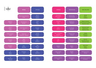 projects
HOTELS
Dubai Marine
Beach Resort -
Dubai
Kempinski
hotel -
Ajman
Hablis -
Chennai -
Aloft - Ahmedabad,
Bangalore,
Chandigargh, Chennai,
HRA -
Salem -
RESIDENCES
Thirukumaran -
Thiruchengode
Mallikarjuna -
Bangalore
K J George -
Bangalore
Pradeep Dada -
Chennai
Shantharaman -
Bangalore
Baskar -
Salem
Gayathri -
Trichy
Govindachari -
Salem
Archana -
Trichy
Vishnu Prasad -
Madurai
TVH Guest House -
Chennai
Jayachandran residence -
Coimbatore -
Archana residence -
Trichy -
NEW ZEALAND
Murder
Burger -
Auckland
Massey University -
Social Sciences building -
Palmerston North
Palmerston North
Design School -
Palmerston North
Chaska
restaurant -
Auckland
‘The pod’ -
Broadway Avenue -
Palmerston North
Manchester
Square -
Feilding
OFFICES
Bank of
Lebanon -
Lebanon
Dubai
Bank -
Dubai
Kinnarps -
Dubai
Michael
Andrews -
Dubai
QSG -
Bangalore
Bank
Melli Iran -
Dubai
Tanla -
Hyderabad
Pegus -
Hyderabad
Swatch -
Dubai
Sri Energy -
Trichy
RETAIL
Toyota Lexus showroom -
Dubai -
Fiat showroom -
Mumbai -
Saks Fifth Avenue -
Dubai
Nissan Car
Showroom - Muscat
Better
Homes -
Dubai
GEMACO -
Dubai
Links of
London -
Dubai
Montblanc -
Dubai
Al
Shaya -
Kuwait
US
Technology -
Chennai
SPML -
Bangalore
Khalil Al Sayegh -
Dubai
Al Futtaim -
Dubai
 