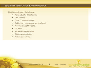 Eligibility check covers the following:
 Policy active for date of service
 DME coverage
 Copay / Coinsurance / OOP
 Rx &Dx entry (with appropriate timeframe)
 Provider status (INN / OON)
 CSI check
 Authorization requirement
 Obtaining authorization
 Patient responsibility
ELIGIBILITY VERIFICATION & AUTHORIZATION
9Sun Knowledge © 2013-14 Private & Confidential
 
