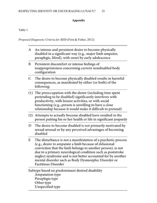 RESPECTING IDENTITY OR ENCOURAGING LUNACY? 35
Appendix
Table 1
Proposed Diagnostic Criteria for BIID (First & Fisher, 2012)
 