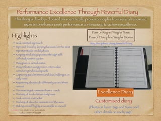 Excellence Diary
Performance Excellence Through Powerful Diary
This diary is developed based on scientiﬁcally proven principles from several renowned
experts to enhance one’s performance continuously to achieve excellence.
Highlights
• Goal oriented approach
• Improved focus by keeping focussed on the most
important tasks on daily basis
• Keeping mind always positive through self-
collected positive quotes
• Daily plan vs. actual status
• Daily reﬂection using proven criteria also
considering individual speciﬁc
• Capturing good moments and also challenges on
daily basis
• Registering ideas to do differently as and when
noticed
• Provision to get comments from a coach
• Tracking of to-do-list on daily basis
• Goal centred routine list
• Tracking of ideas for realisation of the same
• Making oneself highly accountable to oneself
Customised diary
(Photo on front Page and Name and
other details on each page)
Contact: Mrs. Shalini M for more details
Mobile: +91 94494 997238
Pain of Regret Weighs Tons;
Pain of Discipline Weighs Grams.
Stay Disciplined Using Powerful Diary
 