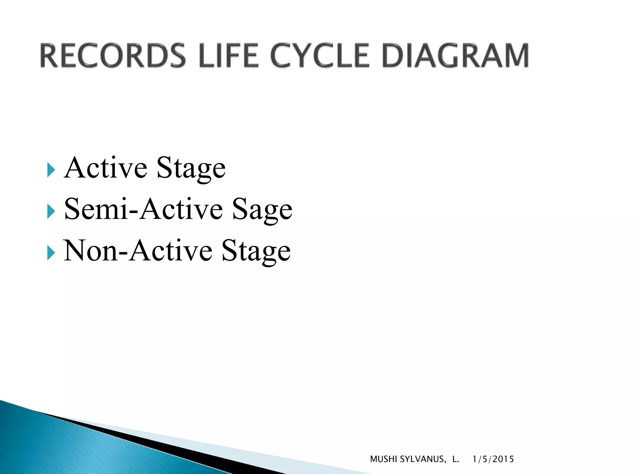  Active Stage
 Semi-Active Sage
 Non-Active Stage
1/5/2015MUSHI SYLVANUS, L.
 