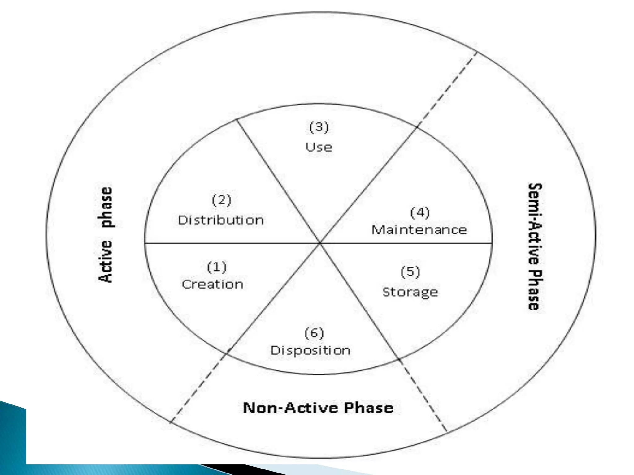 1/5/2015MUSHI SYLVANUS, L.
 