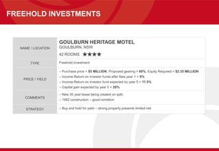 FREEHOLD INVESTMENTS
NAME / LOCATION
GOULBURN HERITAGE MOTEL
GOULBURN, NSW
42 ROOMS
TYPE Freehold investment
PRICE / YIELD
– Purchase price = $5 MILLION, Proposed gearing = 60%, Equity Required = $2.35 MILLION
– Income Return on investor funds after fees year 1 = 9%
– Income Return on investor fund expected by year 5 = 11.5%
– Capital gain expected by year 5 = 20%
COMMENTS
– New 30 year lease being created on split.
– 1992 construction – good condition
STRATEGY – Buy and hold for yield – strong property presents limited risk
 