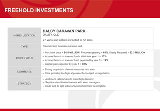 FREEHOLD INVESTMENTS
NAME / LOCATION
DALBY CARAVAN PARK
DALBY, QLD
27 vans and cabins included in 82 sites
TYPE Freehold and business caravan park
PRICE / YIELD
– Purchase price = $4.8 MILLION, Proposed gearing = 65%, Equity Required = $2.3 MILLION
– Income Return on investor funds after fees year 1 = 13%
– Income Return on investor fund expected by year 5 = 19%
– Capital gain expected by year 5 = 30%
COMMENTS
– Strong property in diverse resources rich area
– Price probably too high at present but subject to negotiation
STRATEGY
– Add more cabins/vans to meet high demand
– Replace demotivated owners with keen managers
– Could look to split lease once refurbishment is complete
 