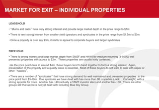 MARKET FOR EXIT – INDIVIDUAL PROPERTIES
LEASEHOLD
• “Mums and dads” have very strong interest and provide large market depth in the price range to $1m
• There is very strong interest from smaller yield operators and syndicates in the price range from $1.5m to $3m
• Once a property is over say $3m, it starts to appeal to corporate buyers and larger syndicates
FREEHOLD
• There is strong interest and large market depth from SMSF and HNWI for medium returning (8-9.5%) well
presented properties with a price to $2m. These properties are usually hotly contested.
• As the price point rises to around $4m, these buyers tend to band together to form a strong interest. Again,
presentation of the property and a quality lease is essential. Most of these buyers do not want to deal with capex or
other “hassles”.
• There are a number of “syndicates” that have strong demand for well maintained and presented properties in the
price point from $3-10m. One syndicate we have dealt with has more than 90 properties (Jack Cartwright) with a
strong appetite for more. Another has ~40 (actually a TAMT investor also) and another has ~30. There are other
groups still that we have not yet dealt with including Blue Sky Group.
 