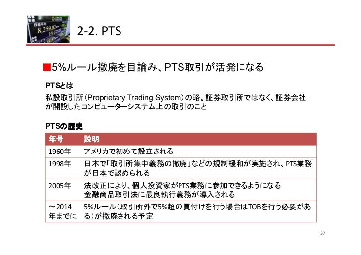 Proprietary trading system pts