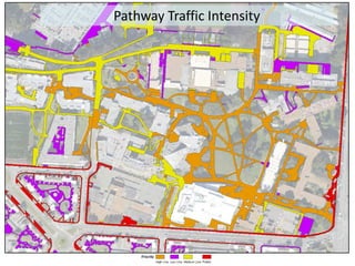 Pathway Traffic Intensity
 