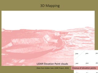 LiDAR Elevation Point clouds
(Data from Golden Gate LiDAR Project, 2010)
3D Mapping
Closeup of elevation points
 