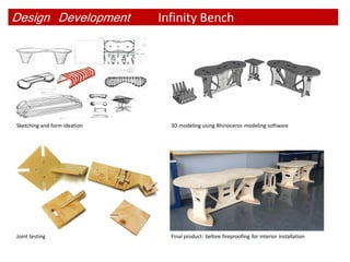 Design Development
3D modeling using Rhinoceros modeling software
Joint testing Final product- before fireproofing for interior installation
Sketching and form ideation
Infinity Bench
 