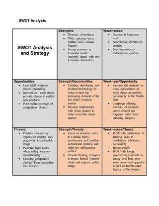 SWOT Analysis
SWOT Analysis
and Strategy
Strengths:
 Diversity of products
 Wide customer base;
Middle East, Canada,
Europe
 Strong presence in
Canadian market
(recently signed with new
Canadian distributor)
Weaknesses:
 Increase in long-term
debt
 No cohesive investment
strategy
 Poor international
distributions systems
Opportunities:
 Less lethal weapons
market expanding
 International trade shows
provide chance to exhibit
new products
 Poor media coverage of
competitors (Taser)
Strength/Opportunities:
 Continue developing new
products/technology in
order to meet the
increasing demand of the
less lethal weapons
market
 Develop relationships
with Asian leaders in
order to test the Asian
market
Weakness/Opportunity:
 Increase and maintain as
many appearances at
trade shows as possible,
particularly in the Middle
East
 Campaign offering
diversity of products;
crowd control and
dispersal rather than
subduing subjects
Threats:
 Product miss-use by
oppressive regimes may
negatively impact public
image
 Potential legal issues
when selling weapons
internationally
 Growing competition
abroad (Taser expanding
into Europe)
Strength/Threats:
 Focus on domestic sales
in Canada; heavy
involvement in Canadian
correctional training and
other law enforcement
entities
 Provide training to buyers
to ensure limited weapon
abuse and improve public
image
Weaknesses/Threat:
 Work with distributors to
improve sales to
distribution efficiency,
particularly
internationally
 Work with foreign
government contracts to
ensure both long term
investments and upgrades
as well as international
legality of the contract
 