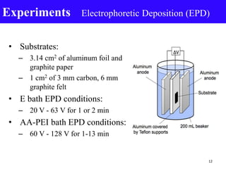 M.S.ThesisDefense | PPT