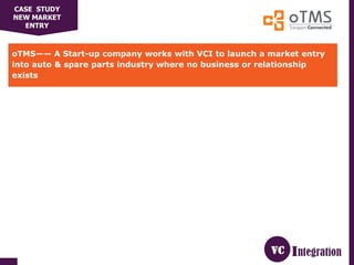 oTMS—— A Start-up company works with VCI to launch a market entry
into auto & spare parts industry where no business or relationship
exists
CASE STUDY
NEW MARKET
ENTRY
 