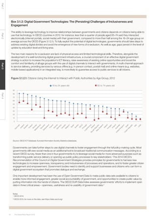 The Global Risks Report 201642
Part1Part2Part3Part4
Box 3.1.2: Digital Government Technologies: The (Persisting) Challenges of Inclusiveness and
Engagement
The ability to leverage technology to improve relationships between governments and citizens depends on citizens being able to
use that technology. In OECD countries in 2012, for instance, less than a quarter of people aged 65–74 said they interacted
electronically (internet portals, social media) with their government, compared to more than half among the 16–24 age group on
average across the OECD (Figure 3.1.2.1). To fully exploit the potential of digital technologies, governments should take steps to
address existing digital divides and avoid the emergence of new forms of e-exclusion. As well as age, gaps persist in the level of
uptake by education level and living area.
The two main reasons for e-exclusion are lack of physical access and limited technological skills. Therefore, alongside the
development of a well-functioning digital government infrastructure, a crucial component of an effective digital government
strategy is action to increase the population’s ICT literacy, raise awareness of existing online opportunities and boost the
comfort and familiarity of all age groups with the use of digital channels to interact with governments. A multi-channel approach
to service delivery, providing services by various offline (e.g. in-person contact, postal mail) and online means (e.g. websites,
mobile-based applications) in an integrated way, is more likely to guarantee access to public services to all citizens.
Source: OECD ICT Database; Eurostat Information Society Statistics (database).
Figure 3.1.2.1: Citizens Using the Internet to Interact with Public Authorities by Age Group, 2012
65 to 74 years old16 to 24 years old
90
80
70
60
50
40
30
20
10
0
Denm
ark
IcelandSw
eden
Finland
Norw
ay
NetherlandsSlovenia
Sw
itzerland
France
EstoniaG
erm
anyCanadaBelgium
Spain
Austria
O
ECDPortugal
Luxem
bourgG
reece
Slovak
Republic
New
Zealand
IrelandHungary
PolandAustralia
United
Kingdom
Israel
Czech
Republic
Italy
Chile
Figure X: Citizens using the Internet to interact with public authorities by age group (2012)
Governments can take further steps to use digital channels to foster engagement through the full policy-making cycle. Most
governments still view social media as an additional tool to broadcast traditional communication messages. According to a
recent OECD survey, fewer than one in four governments try to leverage social media for more advanced purposes such as
transforming public service delivery or opening up public policy processes to key stakeholders.1
The 2014 OECD’s
Recommendation of the Council on Digital Government Strategies provides principles for governments to harness new
technologies to increase openness, transparency and inclusiveness of processes and operations, and to foster greater citizen
engagement and empowerment. Government bodies need to identify and support businesses and citizens who can form a
digital government ecosystem that promotes dialogue and exchange.
One important development has been the use of Open Government Data to make public data sets available to citizens to
enable more informed engagement, greater social accountability of government, and opportunities to create public value by
putting information into the hands of citizens. The OECD OUR Data Index assesses governments’ efforts to implement open
data in three critical areas – openness, usefulness and re-usability of government data.2
Notes
1
OECD 2014.
2
OECD 2015; for more on the data, see https://data.oecd.org/.
 