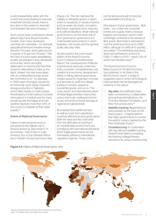 75The Global Risks Report 2016
Part2Part4Part3Part1
1
2
3
4
5
6
7
8
9
10
11
12
13-16
17-20
21-23
24-27
1
27
Rank
could unexpectedly spike: with the
current low prices leading to reduced
investment and job losses, there is
less slack in the system to deal with
unanticipated demand increases.43
Such a price spike could lead to slower
global output and disrupt business
models. Even many developed
countries are vulnerable – for example,
geopolitical tensions threaten energy
security in Europe, which gets around
a quarter of its gas from Russia.44
Still,
the risks of a price spike destabilizing
society are greatest in less-developed
economies, which are highly
dependent on imports and have little
scope for alternatives to take up the
slack. Indeed, the risks associated
with an undiversified energy sector
are not limited to oil – for example,
in 2008 water shortages caused by
an extremely harsh winter impacted
energy production in Tajikistan,
which relies heavily on hydro power.
Ramifications in that instance included
interruptions in medical care for many
people (power shortages and cold
weather deprived more than 50% of
the country’s hospitals of their water
supply).45
Failure of National Governance
Failure of national governance is
perceived as the highest risk to
doing business by executives in 14
economies – half of them in Latin
America, four in Sub-Saharan Africa,
two in Eastern Europe and one in Asia
(Figure 4.4). This risk captures the
inability to efficiently govern a nation,
which is caused by or results in factors
such as weak rule of law, corruption,
illicit trade, organized crime, impunity,
and political deadlock. Weak national
government is not the result only of
poor governance; governance is a
multi-faceted phenomenon in which
business, civil society and the general
public also play roles.
As discussed in the most recent
edition of the World Economic
Forum’s Global Competitiveness
Report, the consequences of failures
of governance seriously undermine
many countries’ competitiveness, job
creation and economic development.
Weak or failing national governance
creates space for organized criminals
and terrorists to profit from illegal
trading in humans, weapons,
counterfeit goods, and so on. The
cross-sector and transnational nature
of these illegal activities means they
pose a risk to all, creating economic,
social, and environmental damage at
regional and global levels.
Businesses face additional risks
as well as costs from operating in
countries affected by poor governance.
Both the risks and the costs arise
from the difficulties of working in
an unpredictable environment and
complying with international standards
when fragile governments do not
themselves adhere to international
regulatory regimes. These costs
can be serious enough to become
unsustainable in the long run.
One aspect of poor governance – illicit
trade – can undermine corporate
brands and supply chains, because
logistics and transport sectors often
unwittingly contribute to the spread of
illicit goods. Illicit trade is estimated to
cost the world economy up to US$2
trillion, although it is difficult to quantify
accurately.46
Counterfeiting and piracy
alone are estimated to amount to
US$1.77 trillion in 2015,47
nearly 10% of
world merchandise trade.48
The World Economic Forum’s
Meta-Council on the Illicit Economy
has published, in its State of the
Illicit Economy report, a range of
suggested ways in which technological
improvements can be leveraged as
solutions in this space:
–	 Big data. Sex traffickers have
been uncovered by a collaboration
among financial institutions, the
Thomson Reuters Foundation, and
New York prosecutors.49
–	 Satellite tracking. Illegal fishing is
being tackled by the Eyes on the
Seas project – a digital platform
that helps governments to monitor
the world’s oceans, backed by the
Pew Charitable Trusts.50
–	 Crowdsourcing. In combination
with big data and satellite tracking,
Global Forest Watch is enabling
the tracking of illegal forestry
operations by using crowdsourcing
Source: Executive Opinion Survey 2015, World Economic Forum.
Note: The darker colour, the higher the concern.
Figure 4.4: Failure of National Governance, rank
 