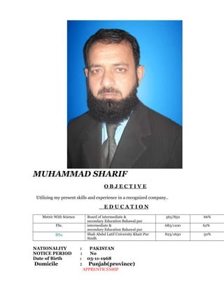 MUHAMMAD SHARIF
O B J E C T I V E
Utilizing my present skills and experience in a recognized company..
E D U C A T I O N
Metric With Science Board of intermediate &
secondary Education Bahawal pur
565/850 66%
FSc. intermediate &
secondary Education Bahawal pur
683/1100 62%
BSc Shah Abdul Latif University Khair Pur
Sindh
823/1650 50%
NATIONALITY : PAKISTAN
NOTICE PERIOD : No
Date of Birth : 03-11-1968
Domicile : Punjab(province)
APPRENTICESHIP
 