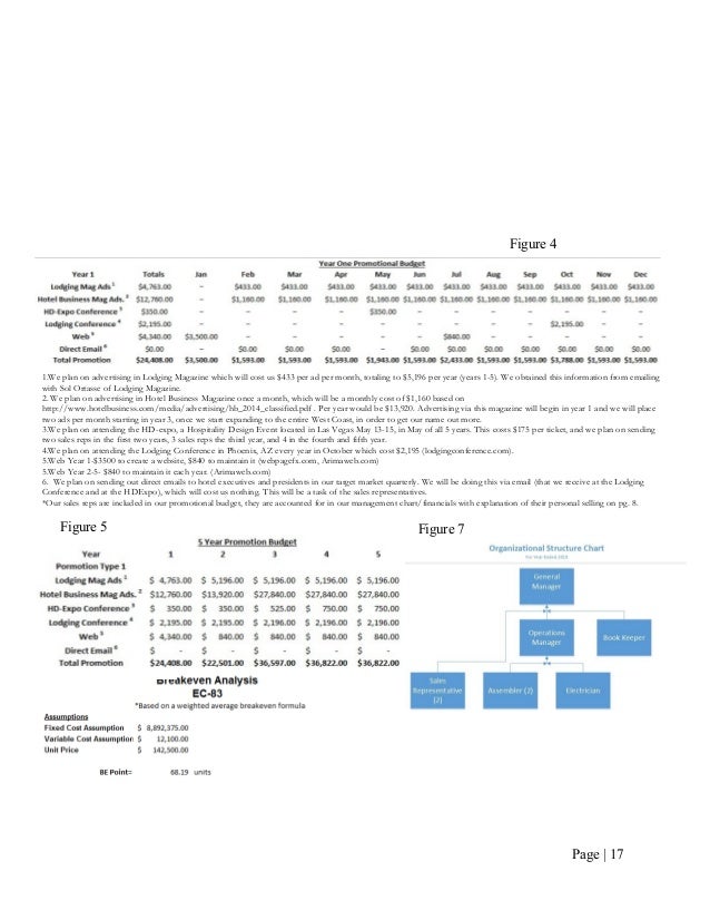 Business plan template free picture