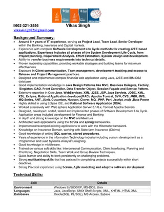 602-321-3556 Vikas Singh
vikassingh02@gmail.com
Background Summary:
• Around 8 + years of IT experience, serving as Project Lead, Team Lead, Senior Developer
within the Banking, Insurance and Capital markets.
• Experience with complete Software Development Life Cycle methods for creating J2EE based
applications. Experience includes all phases of the System Development Life Cycle, from
Project planning, Requirement Analysis, Effort Estimation, System Design and development.
• Ability to transfer business requirements into technical details.
• Proven leadership capabilities, providing workable strategies and building teams for maximum
effectiveness
• Exposure in Client communication, Team management, development tracking and expose to
Release and Project Management practices.
• Designed and implemented complex financial web application using Java, J2EE and IBM DB2
database
• Good implementation knowledge in Java Design Patterns like MVC, Business Delegate, Factory,
Singleton, DAO, Front Controller, Data Transfer Object, Session Façade and Service Pattern.
• Extensive expertise in Core Java, WebServices, XML ,J2EE, JSP, Java Servlets, JDBC, XML,
XSL, Eclipse, Rational Application developer(RAD), Apache Tomcat, SVN, CVS, JNDI, JMS,
MQ Series, ANT, JUnit. Cucumber, Hudson, Clover, MQ , PHP, Perl, Jscript ,mule ,Data Power
• Highly skilled in using Eclipse IDE, and Rational Software Application (RSA).
• Worked extensively with Web sphere Application Server 5.1/6.x, Tomcat Apache Servers
• Designed, developed, coded, tested and implemented phases of Software Development Life Cycle.
Application areas included development for Finance and Banking
• In depth and strong knowledge on the MVC architecture
• Architected web applications using the Struts and spring frameworks.
• Implemented/revamped existing applications to work with the Hibernate framework.
• Knowledge on Insurance Domain, working with State farm Insurance (Claims)
• Good knowledge of writing SQL queries, stored procedures.
• Years of experience in the Information Technology industry including custom development as a
Programmer and Lead Systems Analyst/ Designing.
• Good knowledge in middleware.
• Trained on various soft skills like: Interpersonal Communication, Client Interfacing, Planning and
Prioritizing, Negotiation Skills, Team Work and Group Review Techniques.
• Quick learner and ability to work persistently on challenging problems.
• Strong multitasking skills that has assisted in completing projects successfully within short
deadlines.
• Strong Practical experience using Scrum, Agile modelling and adaptive software development
Technical Skills:
Skill Details
Environment Windows 9x/2000/XP, MS-DOS, Unix
Languages Java, JavaScript, UNIX Shell Scripts, XML, XHTML, HTML XML
Databases Oracle(SQL, PL/SQL), MS Access, Sybase
 
