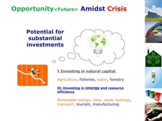 Future of Green Economy | PPT
