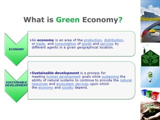 Future of Green Economy | PPT