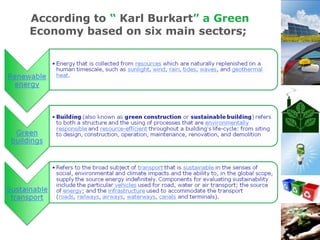 Future of Green Economy | PPT