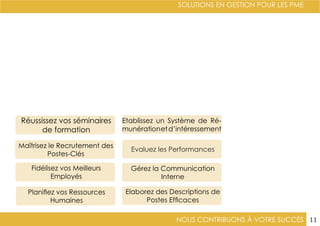 NOUS CONTRIBUONS À VOTRE SUCCÈS
SOLUTIONS EN GESTION POUR LES PME
11
Gérez la Communication
Interne
Elaborez des Descriptions de
Postes Efficaces
Evaluez les Performances
Etablissez un Système de Ré-
munérationetd’intéressement
Fidélisez vos Meilleurs
Employés
Planifiez vos Ressources
Humaines
Maîtrisez le Recrutement des
Postes-Clés
Réussissez vos séminaires
de formation
 