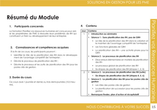 NOUS CONTRIBUONS À VOTRE SUCCÈS
SOLUTIONS EN GESTION POUR LES PME
15
PlanifiezvosRessourcesHumaines
Résumé du Module
1. Participants concernés
2. Connaissances et compétences acquises
4. Contenu
3. Durée du cours
La formation Planifiez vos ressources humaines est conçue pour aid-
er les propriétaires de PME à résoudre leurs problèmes de RH qui
constituent un frein au développement de leur entreprise.
À la fin de ce cours, les participants pourront :
•	 Identifier le rôle de la planification des RH dans le développe-
ment de l’avantage compétitif de l’entreprise ;
•	 Décrire le processus de planification des RH ;
•	 Décrire le processus et les outils de planification des RH pour les
postes clés de gestion.
Ce cours dure 1 journée et demie ou trois demi-journées (10,5 heu-
res).
Jour Contenu
1 •	 Introduction au séminaire
•	 Séance 1 - Sans planification des RH, pas de GRH
•	 Le rôle de la planification des RH dans la création et
le maintien de l’avantage compétitif de l’entreprise
•	 Les fonctions globales de GRH
•	 La planification des RH – une activité phare pour la
GRH
•	 Séance 2 - Le processus de planification des RH
•	 Deux erreurs élémentaires en matière de planification
des RH
•	 Le processus global de planification des RH
•	 Six étapes de planification des RH (étapes 1, 2, 3)
2 •	 Séance 2 - Le processus de planification des RH (suite)
•	 Six étapes de planification des RH (étapes 4, 5, 6)
•	 Séance 3 - La planification des RH pour les postes clés de
gestion
•	 Les rôles des postes clés de gestion
•	 La planification de succession pour les postes clés de
gestion
•	 Remarques finales, plan d’action et récapitulatif
 