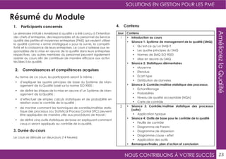 SOLUTIONS EN GESTION POUR LES PME
NOUS CONTRIBUONS À VOTRE SUCCÈS 23
AméliorezlaQualité
Résumé du Module
1. Participants concernés
2. Connaissances et compétences acquises
4. Contenu
3. Durée du cours
Le séminaire intitulé « Améliorez la qualité » a été conçu à l’intention
des chefs d’entreprise, des responsables et du personnel du Service
qualité des petites et moyennes entreprises (PME) qui veulent utiliser
la qualité comme « arme stratégique » pour la survie, la compéti-
tivité et la croissance de leurs entreprises. Le cours s’adresse aux re-
sponsables de la mise en œuvre de la qualité dans leurs entreprises
respectives. Les autres membres du personnel peuvent également
assister au cours afin de contribuer de manière efficace aux activi-
tés liées à la qualité.
Au terme de ce cours, les participants seront à même :
•	 d’expliquer les quatre principes de base du Système de Man-
agement de la Qualité basé sur la norme ISO 9000 ;
•	 de définir les étapes de la mise en œuvre d’un Système de Man-
agement de la Qualité ;
•	 d’effectuer de simples calculs statistiques et de probabilité en
relation avec le contrôle de la qualité ;
•	 de montrer comment les techniques de contrôle/maîtrise statis-
tique des processus (ou Statistical Process Control SPC) peuvent
être appliquées de manière utile aux procédures de travail ;
•	 de définir cinq outils statistiques de base en expliquant comment
ceux-ci seront appliqués au contrôle de la qualité.
Le cours se déroule sur deux jours (14 heures)
Jour Contenu
1 •	 Introduction au cours
•	 Séance 1: Système de management de la qualité (SMQ)
•	 Qu’est-ce qu’un SMQ ?
•	 Les quatre principes du SMQ
•	 Normes de SMQ ISO 9000
•	 Mise en œuvre du SMQ
•	 Séance 2: Statistiques élémentaires
•	 Moyenne
•	 Étendue
•	 Écart type
•	 Distribution de données
•	 Séance 3: Contrôle/maîtrise statistique des processus
•	 Échantillonage
•	 Probabilités
•	 Niveau de qualité acceptable (NQA)
•	 Carte de contrôle
2 •	 Séance 3: Contrôle/maîtrise statistique des processus
(suite)
•	 Application typique
•	 Séance 4: Outils de base pour le contrôle de la qualité
•	 Feuille de contrôle
•	 Diagramme de Pareto
•	 Diagramme de dispersion
•	 Diagramme cause - effet
•	 Application des outils
•	 Remarques finales, plan d’action et conclusion
 