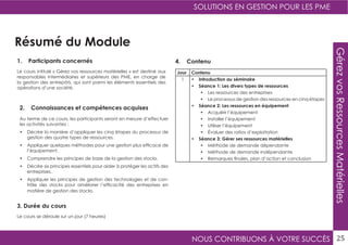 SOLUTIONS EN GESTION POUR LES PME
NOUS CONTRIBUONS À VOTRE SUCCÈS 25
GérezvosRessourcesMatérielles
Résumé du Module
1. Participants concernés
2. Connaissances et compétences acquises
4. Contenu
3. Durée du cours
Le cours intitulé « Gérez vos ressources matérielles » est destiné aux
responsables intermédiaires et supérieurs des PME, en charge de
la gestion des entrepôts, qui sont parmi les éléments essentiels des
opérations d’une société.
Au terme de ce cours, les participants seront en mesure d’effectuer
les activités suivantes :
•	 Décrire la manière d’appliquer les cinq étapes du processus de
gestion des quatre types de ressources.
•	 Appliquer quelques méthodes pour une gestion plus efficace de
l’équipement.
•	 Comprendre les principes de base de la gestion des stocks.
•	 Décrire six principes essentiels pour aider à protéger les actifs des
entreprises.
•	 Appliquer les principes de gestion des technologies et de con-
trôle des stocks pour améliorer l’efficacité des entreprises en
matière de gestion des stocks.
Le cours se déroule sur un jour (7 heures)
Jour Contenu
1 •	 Introduction au séminaire
•	 Séance 1: Les divers types de ressources
•	 Les ressources des entreprises
•	 Le processus de gestion des ressources en cinq étapes
•	 Séance 2: Les ressources en équipement
•	 Acquérir l’équipement
•	 Installer l’équipement
•	 Utiliser l’équipement
•	 Évaluer des ratios d’exploitation
•	 Séance 3: Gérer ses ressources matérielles
•	 Méthode de demande dépendante
•	 Méthode de demande indépendante
•	 Remarques finales, plan d’action et conclusion
 