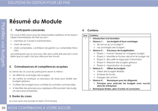 NOUS CONTRIBUONS À VOTRE SUCCÈS
SOLUTIONS EN GESTION POUR LES PME
30
PlanifiezvosBudgets
Résumé du Module
1. Participants concernés
2. Connaissances et compétences acquises
4. Contenu
3. Durée du cours
Ce cours a été conçu pour les responsables supérieurs et les respon-
sables intermédiaires de PME qui sont :
•	 membres du Conseil d’administration ;
•	 chefs de service ;
•	 chefs comptables, contrôleurs de gestion ou comptables finan-
ciers.
Les participants qui ne sont pas cités dans cette liste peuvent consi-
dérer que ce sujet n’est pas utile pour leur travail.
Au terme de ce cours les participants seront à même :
•	 de définir les avantages des budgets.
•	 de mettre en pratique un processus de base pour établir des
budgets globaux.
•	 d’utiliser des budgets pour contrôler les activités commerciales.
•	 d’identifier des principes pour appliquer efficacement des budg-
ets dans leurs entreprises.
Le cours dure une journée et demi (10.5 heures).
Jour Contenu
1 •	 Introduction à la formation
•	 Séance 1 : Les budgets et leurs avantages
•	 Qu’est-ce qu’un budget ?
•	 Les avantages des budgets
•	 Séance 2 : Processus de budgétisation
•	 Étape 1 – Former l’équipe en chargedu budget
•	 Étape 2 – Identifier le facteur décisif et le budget clé
•	 Étape 3 – Recueillir et regrouper l’information
•	 Étape 4 – Élaborer des budgets globaux
•	 Étape 5 – Approbation du budget
•	 Séance 3 : Utiliser les budgets
•	 Utiliser des budgets flexibles
•	 Analyser les écarts
•	 Engager des actions
•	 Séance 4 : Remarques pour les dirigeants
•	 Principes pour exécuter les budgets avec succès
dans les entreprises
•	 Remarques finales, plan d’action et conclusion
 