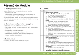 NOUS CONTRIBUONS À VOTRE SUCCÈS
SOLUTIONS EN GESTION POUR LES PME
47
ElaborezvotreStratégiedeDistribution
Résumé du Module
1. Participants concernés
2. Connaissances et compétences acquises
4. Contenu
3. Durée du cours
Le cours Élaborez votre stratégie de distribution cible les :
•	 Propriétaires de PME
•	 Responsables marketing et le personnel marketing des PME
•	 Autres responsables au sein des PME
En fonction de leurs postes, les participants découvriront lors de
cette formation comment prendre les bonnes décisions marketing
dans leur entreprise.
À la fin de ce cours, les participants pourront :
•	 Identifier le rôle d’un canal de distribution dans une stratégie
marketing.
•	 Concevoir un canal de distribution.
•	 Choisir un distributeur et signer des contrats.
•	 Déterminer la manière de gérer un canal de distribution.
•	 Modifier un canal de distribution.
Ce cours dure une journée et demie (10,5 heures).
Jour Contenu
1 •	 Introduction au séminaire
•	 Séance 1 : Quel rôle la distribution joue-t-elle ?
•	 Qu’est-ce qu’un canal de distribution ?
•	 Rôles d’un canal de distribution.
•	 Fonctions d’un canal de distribution.
•	 Séance 2 : Comment concevoir un canal de distribution
logique ?
•	 Analyser les besoins de service des clients.
•	 Établir les objectifs du canal de distribution.
•	 Identifier les options du canal de distribution.
•	 Évaluer les options du canal de distribution.
•	 Séance 3 : Comment choisir et signer des contrats avec
des partenaires de distribution ?
•	 Critères de choix des distributeurs.
•	 Conditions contractuelles et responsabilités des dis-
tributeurs.
•	 Expérience dans le développement de canaux de
distribution.
•	 Séance 4 : Comment gérer les partenaires au sein d’un
canal de distribution ?
•	 Former les distributeurs.
•	 Motiver les distributeurs.
•	 Évaluer les distributeurs.
•	 Indicateurs clés pour gérer et évaluer les distributeurs.
•	 Gérer les conflits au sein du canal de distribution.
•	 Séance 5 : Comment modifier efficacement un canal de
distribution ?
•	 Modifier un canal de distribution
•	 Préparer et conduire le changement
•	 Remarques finales, plan d’action et récapitulatif
 