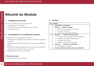 NOUS CONTRIBUONS À VOTRE SUCCÈS
SOLUTIONS EN GESTION POUR LES PME
58
MaîtrisezvotreTemps
Résumé du Module
1. Participants concernés
2. Connaissances et compétences acquises
4. Contenu
3. Durée du cours
Ce cours est destiné aux participants suivants :
•	 Les propriétaires d’entreprise
•	 Les membres du comité de direction dans des PME
•	 Les gérants de PME
À la fin de ce cours, les participants pourront :
•	 Développer des stratégies pour réduire les obstacles temporels
au travail ;
•	 Appliquer des techniques de gestion du temps pour planifier leur
travail ;
•	 Établir des stratégies de gestion des documents, des appels télé-
phoniques, des réunions et du lieu de travail ;
•	 Développer les plans d’un petit projet.
Le cours dure deux jours (14 heures).
Jour Contenu
1 •	 Introduction au séminaire
•	 Séance 1 : Gestion du temps
•	 Qu’est-ce que la gestion du temps ?
•	 Les voleurs de temps
•	 Le processus de gestion du temps
2 •	 Séance 2 : Gestion du lieu de travail
•	 La gestion des documents et de la paperasse
•	 La gestion des appels téléphoniques
•	 La gestion des réunions
•	 La gestion de l’espace de travail
•	 Séance 3 : Gestion d’un petit projet
•	 Planification d’un projet
•	 Remarques finales, plan d’action et récapitulatif
 