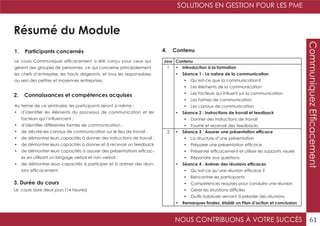 SOLUTIONS EN GESTION POUR LES PME
NOUS CONTRIBUONS À VOTRE SUCCÈS 61
CommuniquezEfficacement
Résumé du Module
1. Participants concernés
2. Connaissances et compétences acquises
4. Contenu
3. Durée du cours
Le cours Communiquer efficacement a été conçu pour ceux qui
gèrent des groupes de personnes, ce qui concerne principalement
les chefs d’entreprise, les hauts dirigeants, et tous les responsables
au sein des petites et moyennes entreprises.
Au terme de ce séminaire, les participants seront à même :
•	 d’identifier les éléments du processus de communication et les
facteurs qui l’influencent ;
•	 d’identifier différentes formes de communication ;
•	 de décrire les canaux de communication sur le lieu de travail ;
•	 de démontrer leurs capacités à donner des instructions de travail ;
•	 de démontrer leurs capacités à donner et à recevoir un feedback
•	 de démontrer leurs capacités à assurer des présentations efficac-
es en utilisant un langage verbal et non verbal ;
•	 de démontrer leurs capacités à participer et à animer des réun-
ions efficacement.
Le cours dure deux jours (14 heures)
Jour Contenu
1 •	 Introduction à la formation
•	 Séance 1 : La nature de la communication
•	 Qu’est-ce que la communication?
•	 Les éléments de la communication
•	 Les facteurs qui influent sur la communication
•	 Les formes de communication
•	 Les canaux de communication
•	 Séance 2 : Instructions de travail et feedback
•	 Donner des instructions de travail
•	 Fournir et recevoir des feedbacks
2 •	 Séance 3 : Assurer une présentation efficace
•	 La structure d’une présentation
•	 Préparer une présentation efficace
•	 Présenter efficacement et utiliser les supports visuels
•	 Répondre aux questions
•	 Séance 4 : Animer des réunions efficaces
•	 Qu’est-ce qu’une réunion efficace ?
•	 Rencontrer les participants
•	 Compétences requises pour conduire une réunion
•	 Gérer les situations difficiles
•	 Outils habituels servant à présider des réunions
•	 Remarques finales, établir un Plan d’action et conclusion
 