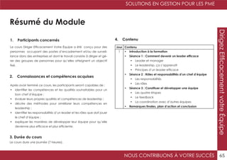 SOLUTIONS EN GESTION POUR LES PME
NOUS CONTRIBUONS À VOTRE SUCCÈS 65
DirigezEfficacementvotreÉquipe
Résumé du Module
1. Participants concernés
2. Connaissances et compétences acquises
4. Contenu
3. Durée du cours
Le cours Diriger Efficacement Votre Équipe a été conçu pour des
personnes occupant des postes d’encadrement et/ou de surveil-
lance dans des entreprises et dont le travail consiste à diriger et gé-
rer des groupes de personnes pour qu’elles atteignent un objectif
fixé.
Après avoir terminé ce cours, les participants seront capables de :
•	 identifier les compétences et les qualités souhaitables pour un
bon chef d’équipe ;
•	 évaluer leurs propres qualités et compétences de leadership ;
•	 décrire des méthodes pour améliorer leurs compétences en
leadership ;
•	 identifier les responsabilités d’un leader et les rôles que doit jouer
le chef d’équipe ;
•	 expliquer les manières de développer leur équipe pour qu’elle
devienne plus efficace et plus efficiente;
Le cours dure une journée (7 heures).
Jour Contenu
1 •	 Introduction à la formation
•	 Séance 1 : Comment devenir un leader efficace
•	 Leader et manager
•	 Le leadership, ça s’apprend?
•	 Principes d’un leader efficace
•	 Séance 2 : Rôles et responsabilités d’un chef d’équipe
•	 Les responsabilités
•	 Les rôles
•	 Séance 3 : Constituer et développer une équipe
•	 Les quatre étapes
•	 Le feedback
•	 La coordination avec d’autres équipes
•	 Remarques finales, plan d’action et conclusion
 