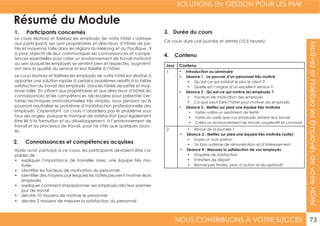SOLUTIONS EN GESTION POUR LES PME
NOUS CONTRIBUONS À VOTRE SUCCÈS 73
1. Participants concernés
2. Connaissances et compétences acquises
4. Contenu
Le cours Motivez et fidélisez les employés de votre hôtel s’adresse
aux participants qui sont propriétaires et directeurs d’hôtels de pe-
tite et moyenne taille dans les régions du Mékong et du Pacifique . Il
a pour objectif de leur communiquer les connaissances et compé-
tences essentielles pour créer un environnement de travail motivant
au sein duquel les employés se sentent bien et respectés, augment-
ant ainsi la qualité du service et leur fidélité à l’hôtel.
Le cours Motivez et fidélisez les employés de votre hôtel est destiné à
apporter une solution rapide à certains problèmes relatifs à la faible
satisfaction du travail des employés dans les hôtels de petite et moy-
enne taille. En offrant aux propriétaires et aux directeurs d’hôtels les
connaissances et les compétences nécessaires pour présenter cer-
taines techniques motivationnelles très simples, nous pensons qu’ils
pourront neutraliser le problème d’insatisfaction professionnelle des
employés. Cependant, ce cours n’abordera pas le problème sous
tous ses angles, puisque le manque de satisfaction peut également
être lié à la formation et au développement, à l’environnement de
travail et au processus de travail, pour ne citer que quelques sourc-
es.
Après avoir participé à ce cours, les participants devraient être ca-
pables de :
•	 expliquer l’importance de travailler avec une équipe très mo-
tivée
•	 identifier les facteurs de motivation du personnel
•	 identifier des moyens par lesquels les hôtels peuvent motiver leurs
employés
•	 expliquer comment impressionner ses employés dès leur premier
jour de travail
•	 décrire 10 moyens de motiver le personnel
•	 décrire 2 moyens de mesurer la satisfaction du personnel
Jour Contenu
1 •	 Introduction au séminaire
•	 Séance 1 : Le pouvoir d’un personnel très motivé
•	 Qu’est-ce qui satisfait le plus le client ?
•	 Quelle est l’origine d’un excellent service ?
•	 Séance 2 : Qu’est-ce qui motive les employés ?
•	 Facteurs de motivation des employés
•	 Ce que peut faire l’hôtel pour motiver ses employés
•	 Séance 3 : Mettez sur pied une équipe très motivée
•	 Faites naître un sentiment de fierté
•	 Faites en sorte que vos employés aiment leur travail
•	 Créez un environnement de travail coopératif et convivial
2 •	 Revue de la journée 1
•	 Séance 3 : Mettez sur pied une équipe très motivée (suite)
•	 Soyez un bon patron
•	 Un bon système de rémunération et d’intéressement
•	 Séance 4 : Mesurez la satisfaction de vos employés
•	 Enquête de satisfaction
•	 Entretien de départ
•	 Remarques finales, plan d’action et récapitulatif
3. Durée du cours
Ce cours dure une journée et demie (10,5 heures).
MotivezetFidélisezlesEmployésdevotreHôtel
Résumé du Module
 