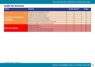 NOUS CONTRIBUONS À VOTRE SUCCÈS
SOLUTIONS EN GESTION POUR LES PME
91
Séries Module Durée (jours)* Page
Tourisme et Gestion
Hôtelière
Réussissez dans l’Hôtellerie durable 1.5 72
Améliorez votre Service client I 1.0 73
Améliorez votre Service client II 1.0 74
Maîtrisez vos coûts dans l’Hôtellerie 2.0 75
Sachez vendre vos Produits Hôteliers 1.5 76
Définissez la Politique Marketing de votre Hotel 2.0 77
Motivez et fidélisez votre personnel d’hôtel 2.0 78
Gouvernance
Gestion de risques 1.0 81
Gestion des relations 1.0 82
Planification de la continuité des activités 1.0 83
Appliquez une Gouvernance d’entreprise 1.0 84
DURÉE DES MODULES
*1 jour de cours = 7 heures
 