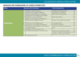 NOUS CONTRIBUONS À VOTRE SUCCÈS
SOLUTIONS EN GESTION POUR LES PME
93
Séries Manuels des formateurs Livres d’exercices
Marketing
1 Améliorez votre service client Améliorez votre service client 1
2 Réussissez votre stratégie marketing Introduction au Marketing 2
3 Evaluez vos opportunités commerciales Faire une étude de marché 3
4 Développez votre stratégie concurrentielle —
5 Positionnez - vous sur le Marché Cibler des marchés 4
6 Élaborez votre strategie de marketing-mix —
7 Préparez votre stratégie de produit Projeter et développer des produits 5
8 Déterminez votre stratégie de prix La stratégie de prix 6
9 Développez votre stratégie de distribution Promotion et Publicité 7
10 Développez une stratégie de communication-
marketing intégrée
Avoir un bon service de relations pub-
liques
8
11 Améliorez vos techniques de vente —
12 Connaître la Perception du Consommateur Collecte de données sur les clients 9
Les clients : Collecte d’informations sur les
processus d’achat et les tendances
10
13 Marketing des services —
MANUELS DES FORMATEURS VS LIVRES D’EXERCICES
 