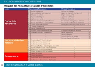 NOUS CONTRIBUONS À VOTRE SUCCÈS
SOLUTIONS EN GESTION POUR LES PME
94
Séries Manuels des formateurs Livres d’exercices
Productivite
Personnelle
1 Motivez vos équipes Motivez vos équipes 1
2 Apprenez à gérer le changement Apprenez à gérer le changement 2
3 Dirigez avec autorité Dirigez avec autorité 3
4 Apprenez à déléguer Apprenez à déléguer 4
5 Maîtriser votre temps Maîtrisez votre temps 5
6 Devenez des managers plus efficaces Devenez des managers plus efficaces 6
7 Trouvez des solutions à vos problèmes Trouvez des solutions à vos problèmes 7
8 Communiquez efficacement Menez des actions de Communication 8
9 Coachez vos équipes —
10 Exercez votre influence —
11 Informez - vous pour mieux décider Comment prendre des décisions 9
12 Dirigez efficacement votre équipe Dirigez des équipes 10
— Gérez un bureau 11
— Communication de groupe 12
— Sachez négocier efficacement 13
Tourisme et Gestion
Hotelière
1 Réussissez dans l’Hôtellerie durable —
2 Améliorez votre Service client I —
3 Améliorez votre Service client II —
4 Définissez la Politique Marketing de votre Hotel —
5 Motivez et fidélisez votre personnel d’hôtel —
6 Maîtrisez vos coûts dans l’Hôtellerie —
7 Sachez vendre vos Produits Hôteliers —
Gouvernance
1 Gestion de risques —
2 Gestion des relations —
3 Planification de la continuité des activités —
4 Appliquez une Gouvernance d’entreprise —
MANUELS DES FORMATEURS VS LIVRES D’EXERCICES
 