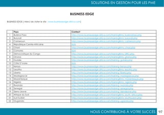 NOUS CONTRIBUONS À VOTRE SUCCÈS
SOLUTIONS EN GESTION POUR LES PME
97
BUSINESS EDGE ( Merci de visiter le site : www.businessedge-africa.com) 	
BUSINESS EDGE
Pays Contact
1 Burkina Faso http://www.businessedge-africa.com/trainingfirms_burkinafaso.php
2 Burundi http://www.businessedge-africa.com/trainingfirms_burundi.php
3 Cameroun http://www.businessedge-africa.com/trainingfirms_cameroon.php
4 République Centre-Africaine N/A
5 Chad http://www.businessedge-africa.com/trainingfirms_chad.php
6 Comores N/A
7 Démocratique du Congo http://www.businessedge-africa.com/trainingfirms_DRC.php
8 Ghana http://www.businessedge-africa.com/trainingfirms_ghana.php
9 Guinée http://www.businessedge-africa.com/training_guinea.php
10 Côte D’ivoire N/A
11 Kenya http://www.businessedge-africa.com/training_kenya.php
12 Lesotho http://www.businessedge-africa.com/trainingfirms_lesotho.php
13 Liberia http://www.businessedge-africa.com/training_liberia.php
14 Madagascar http://www.businessedge-africa.com/training_madagascar.php
15 Mozambique http://www.businessedge-africa.com/trainingfirms_mozambique.php
16 Nigeria http://www.businessedge-africa.com/trainingfirms_nigeria.php
17 Rwanda http://www.businessedge-africa.com/training_rwanda.php
18 Senegal http://www.businessedge-africa.com/training_senegal.php
19 Sierra Leone http://www.businessedge-africa.com/training_sierraleone.php
20 Afrique du Sud http://www.businessedge-africa.com/trainingfirms_south_africa.php
21 Sud Sudan http://www.businessedge-africa.com/trainingfirms_southsudan.php
22 Ouganda http://www.businessedge-africa.com/training_uganda.php
	
 
