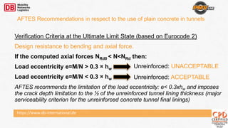 https://www.db-international.de
Verification Criteria at the Ultimate Limit State (based on Eurocode 2)
Design resistance to bending and axial force.
If the computed axial forces NRd0 < N<NRd then:
Load eccentricity e=M/N > 0.3 × hw
Load eccentricity e=M/N < 0.3 × hw
AFTES recommends the limitation of the load eccentricity: e< 0.3xhw and imposes
the crack depth limitation to the ½ of the unreinforced tunnel lining thickness (major
serviceability criterion for the unreinforced concrete tunnel final linings)
Unreinforced: UNACCEPTABLE
Unreinforced: ACCEPTABLE
AFTES Recommendations in respect to the use of plain concrete in tunnels
 