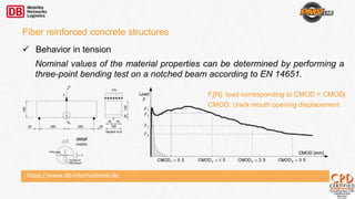 https://www.db-international.de
 Behavior in tension
Nominal values of the material properties can be determined by performing a
three-point bending test on a notched beam according to EN 14651.
Fiber reinforced concrete structures
Fj[N]: load corresponding to CMOD = CMODj
CMOD: crack mouth opening displacement
 