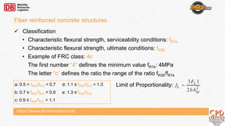 https://www.db-international.de
 Classification
• Characteristic flexural strength, serviceability conditions: fR1k
• Characteristic flexural strength, ultimate conditions: fR3k
• Example of FRC class: 4c
The first number “4” defines the minimum value fR1k: 4MPa
The letter “c” defines the ratio the range of the ratio fR3k/fR1k
Fiber reinforced concrete structures
a: 0.5 < fR3k/fR1k < 0.7
b: 0.7 ≤ fR3k/fR1k < 0.9
c: 0.9 ≤ fR3k/fR1k < 1.1
d: 1.1 ≤ fR3k/fR1k < 1.3
e: 1.3 ≤ fR3k/fR1k
Limit of Proportionality:
 