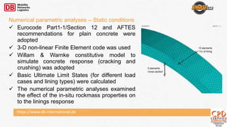 https://www.db-international.de
Numerical parametric analyses – Static conditions
 Eurocode Part1-1/Section 12 and AFTES
recommendations for plain concrete were
adopted
 3-D non-linear Finite Element code was used
 Willam & Warnke constitutive model to
simulate concrete response (cracking and
crushing) was adopted
 Basic Ultimate Limit States (for different load
cases and lining types) were calculated
 The numerical parametric analyses examined
the effect of the in-situ rockmass properties on
to the linings response
 